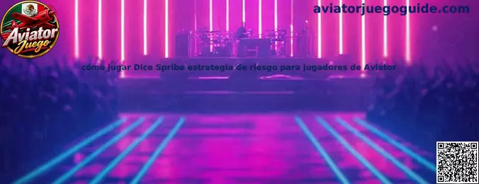Guía visual sobre cómo jugar Dice Spribe y administrar el riesgo para jugadores que conocen Aviator Juego